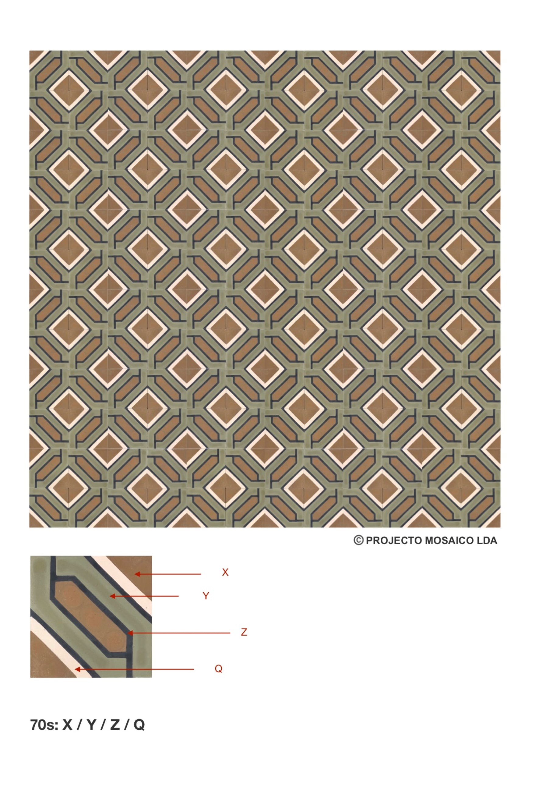 illustração de aplicação do mosaico hidráulico ref: 70s