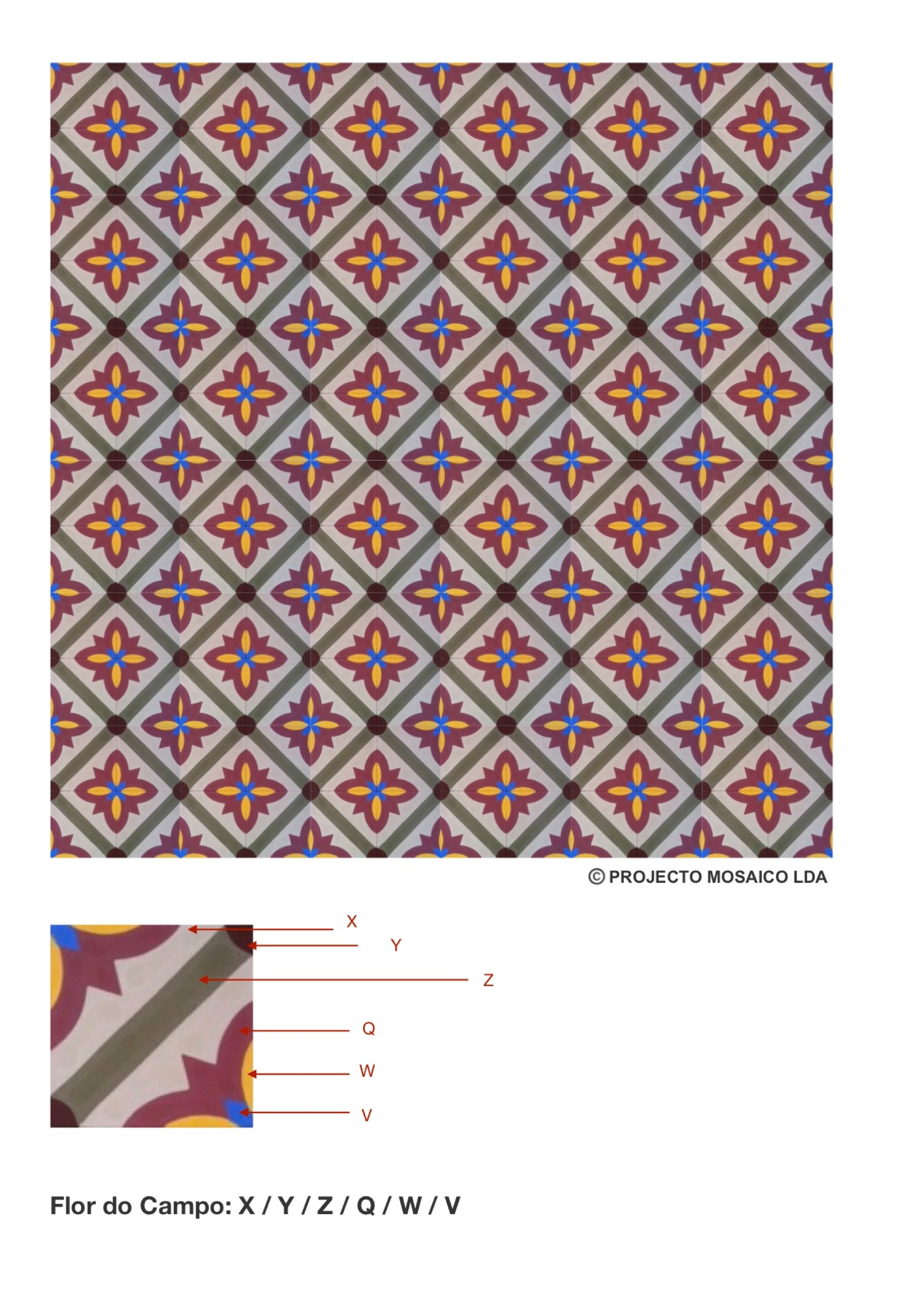 illustração de aplicação do mosaico hidráulico ref: Flor do Campo 