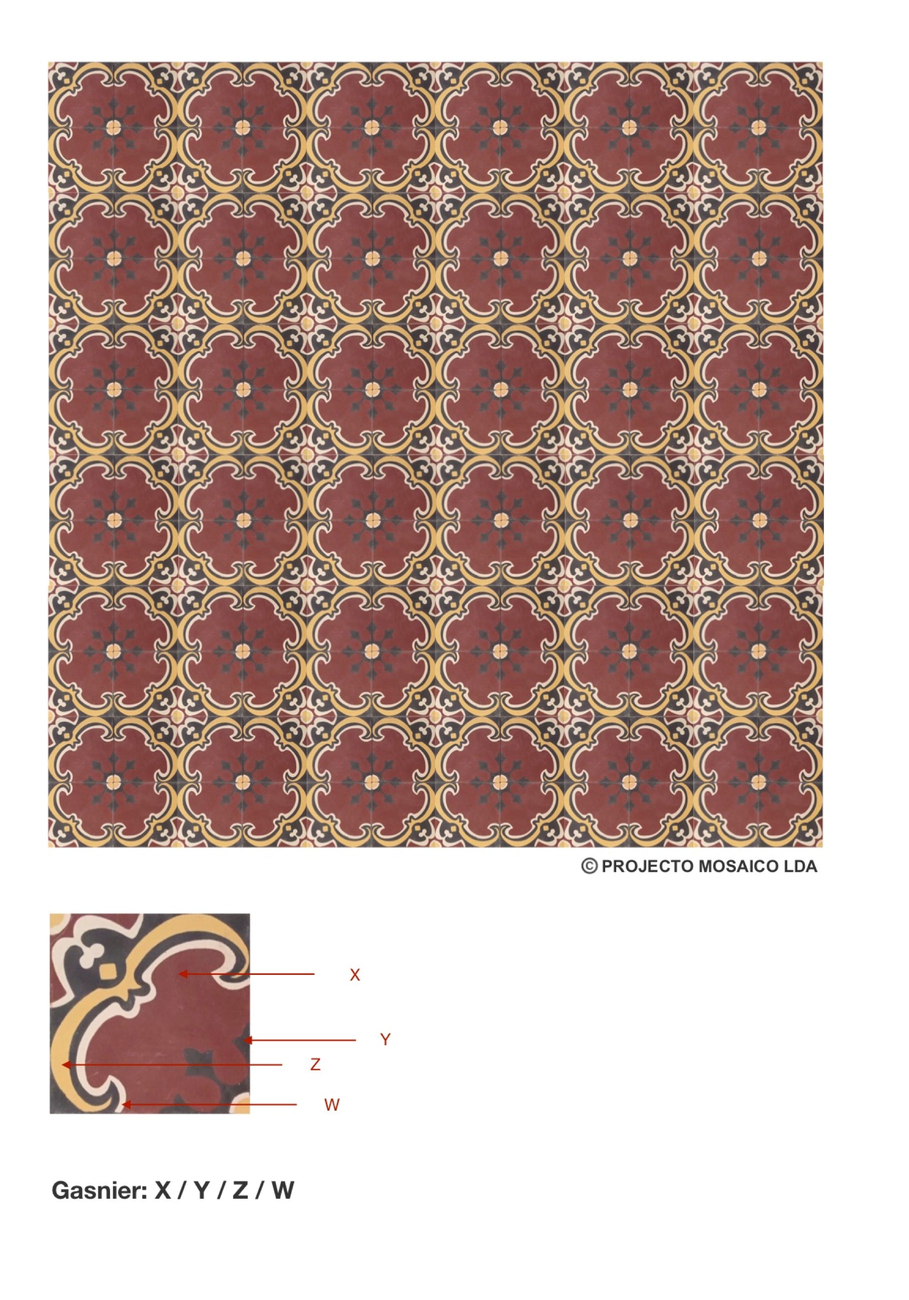 illustração de aplicação do mosaico hidráulico ref: Gasnier