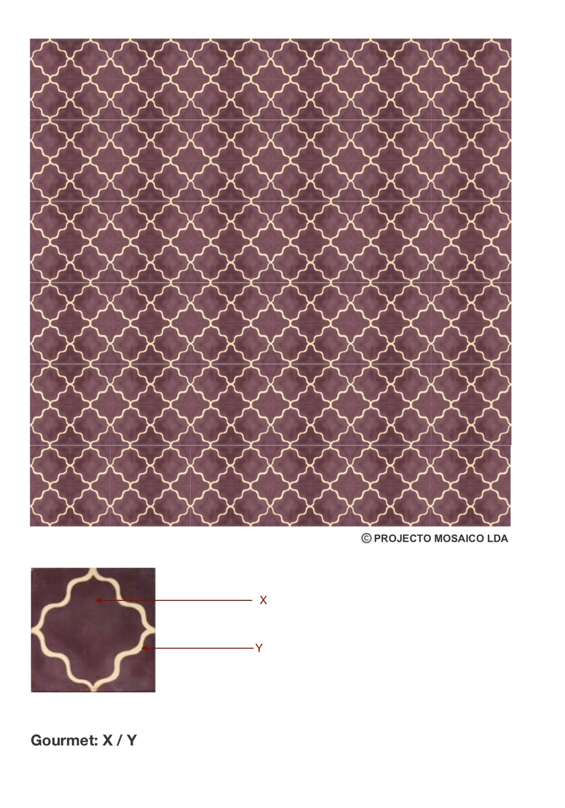 illustração de aplicação do mosaico hidráulico ref: Gourmet