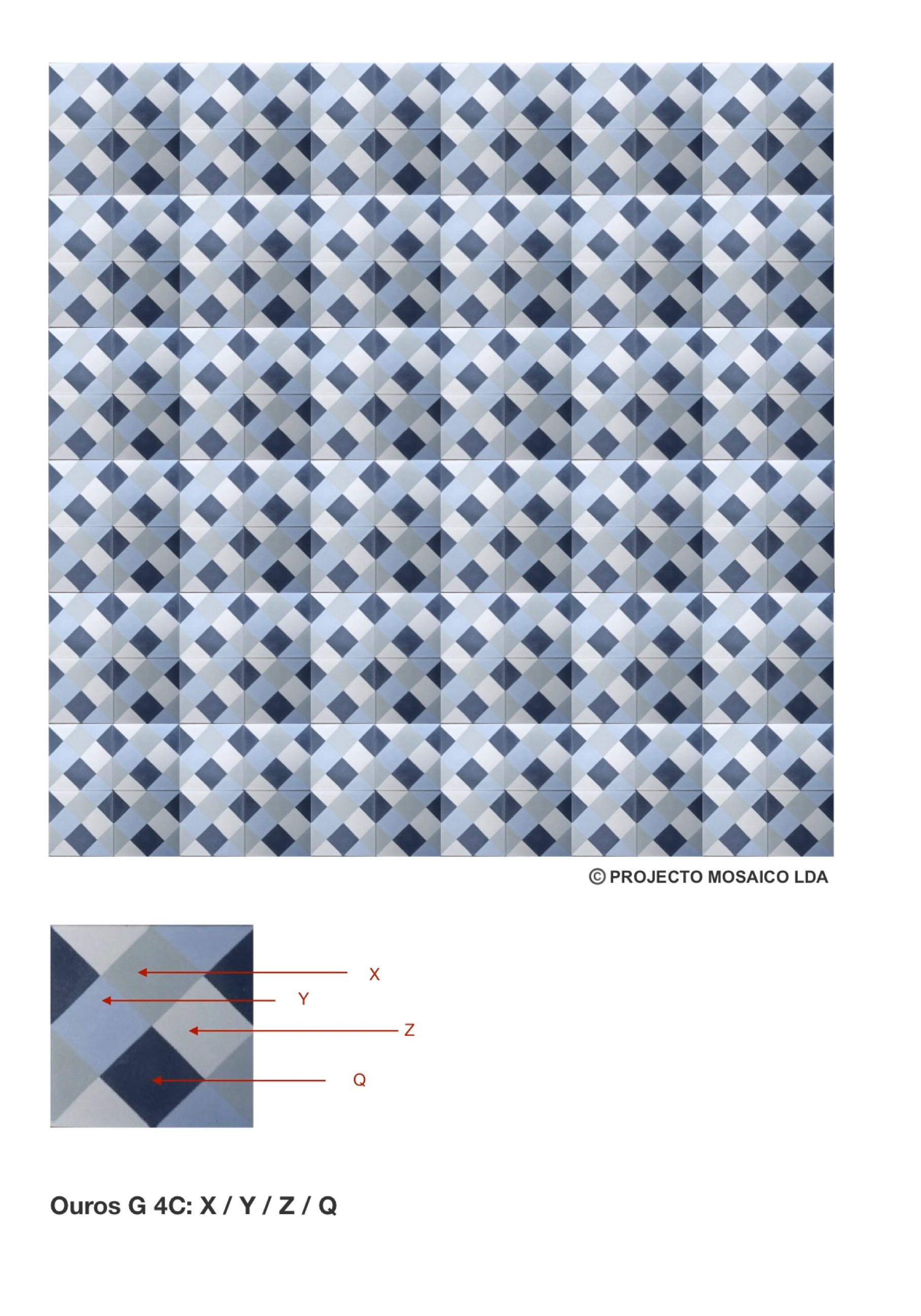 illustração de aplicação do mosaico hidráulico ref: Ouros G 4C